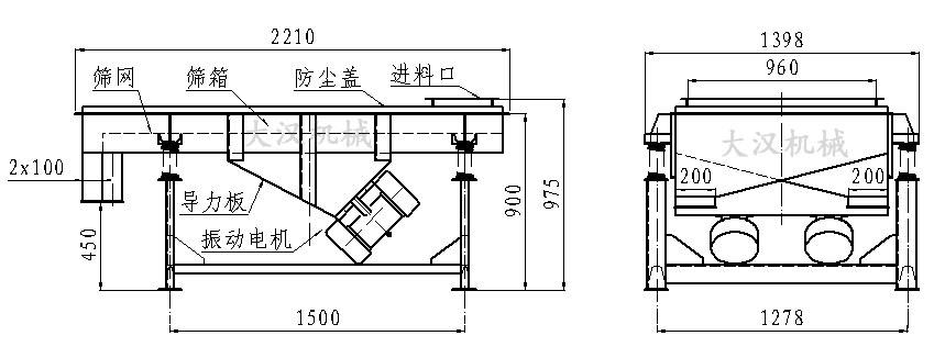 直線振動(dòng)篩內(nèi)部結(jié)構(gòu)由：振動(dòng)電機(jī)，導(dǎo)力板，防塵蓋，進(jìn)料口，篩箱，篩網(wǎng)。