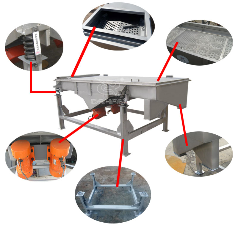 1061直線振動(dòng)篩細(xì)節(jié)：振動(dòng)彈簧，進(jìn)料口，篩網(wǎng)網(wǎng)架，振動(dòng)電機(jī)。