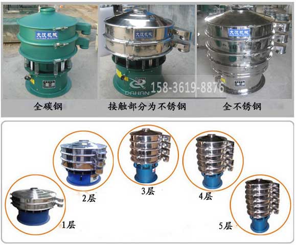 姜黃粉振動篩分機