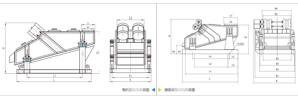 礦用振動篩電機振動式和激振器振動式的內(nèi)部結(jié)構(gòu)尺寸圖。