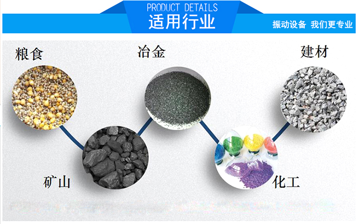 顆粒振動篩適用行業(yè)：糧食，冶金，建材，礦山，化工。