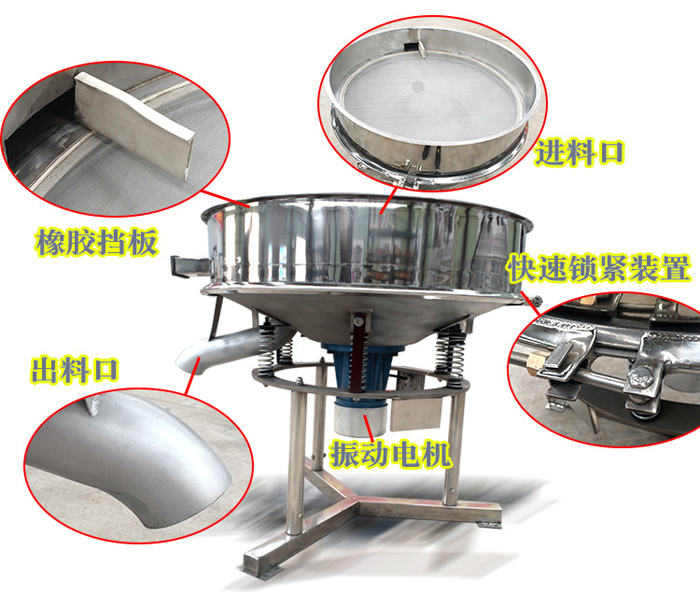 高頻篩主要由：進料口，橡膠擋板，出料口，快速鎖緊裝置，振動電機等組成。