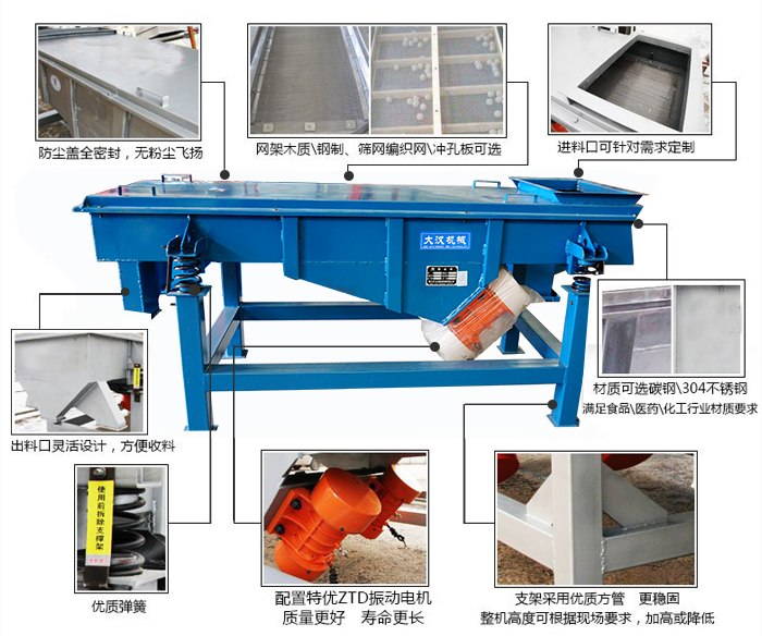 方形振動(dòng)篩結(jié)構(gòu)包括：防塵蓋：全密封，無(wú)粉塵飛揚(yáng)。網(wǎng)架木質(zhì)/鋼制，篩網(wǎng)編織網(wǎng)/沖孔板可選。進(jìn)料口可針對(duì)需求定制。出料口靈活設(shè)計(jì)，方便受料，材質(zhì)可選碳鋼/304不銹鋼滿足食品/醫(yī)藥/化工行業(yè)材質(zhì)要求。優(yōu)質(zhì)彈簧。配置特優(yōu)ZTD振動(dòng)電機(jī)質(zhì)量更好，壽命更長(zhǎng)。支架采用優(yōu)質(zhì)方管，更穩(wěn)固整機(jī)高度可根據(jù)現(xiàn)場(chǎng)要求，加高或降低。